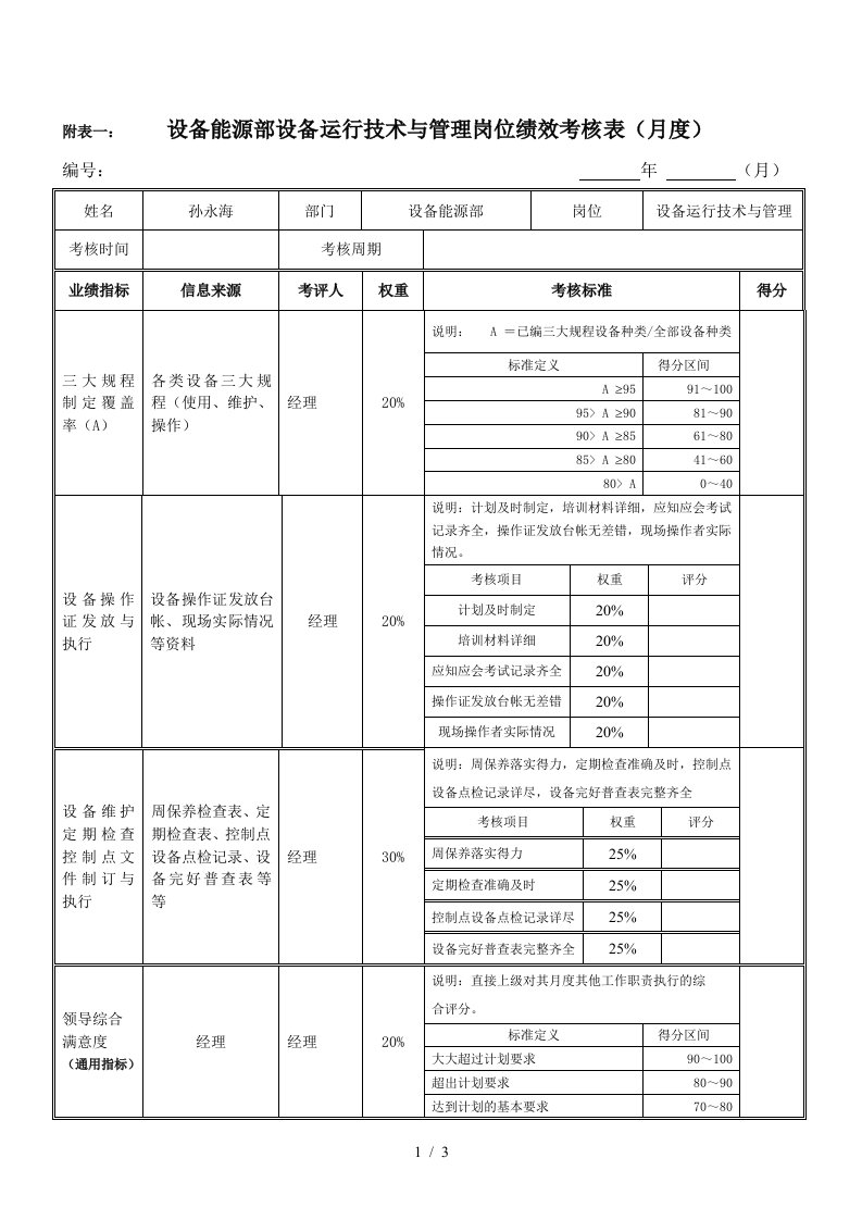 绩效考核指标孙永海