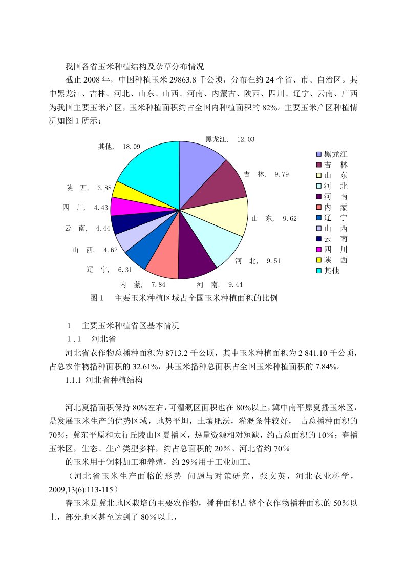 各省玉米田杂草种类