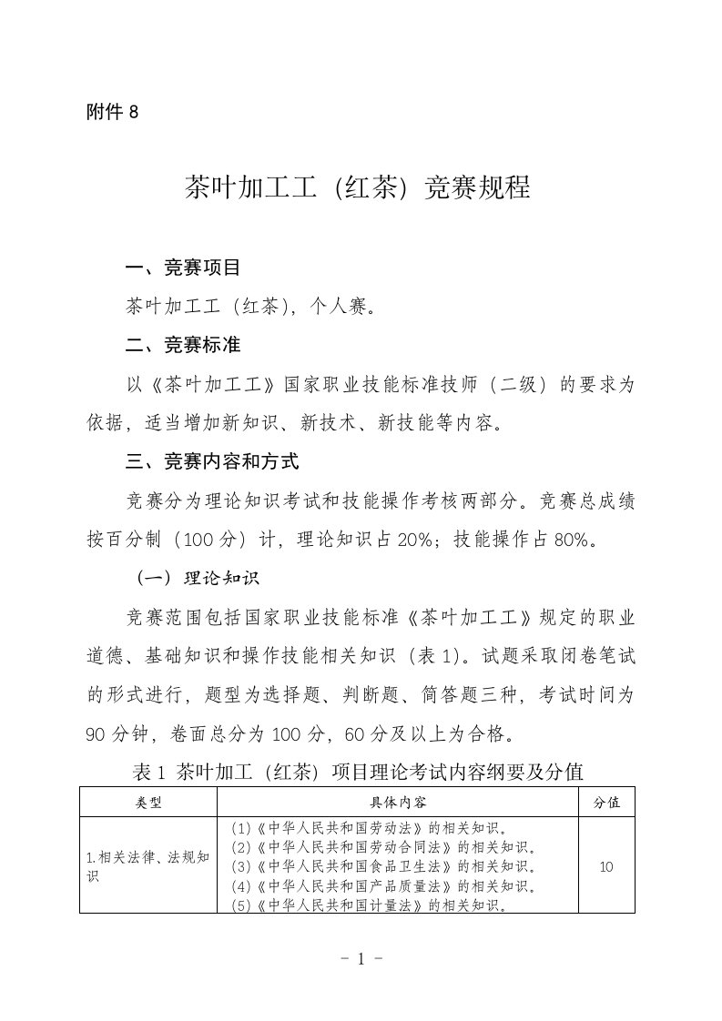 2023年浙江农业行业职业技能竞赛茶叶加工工（红茶）竞赛规程