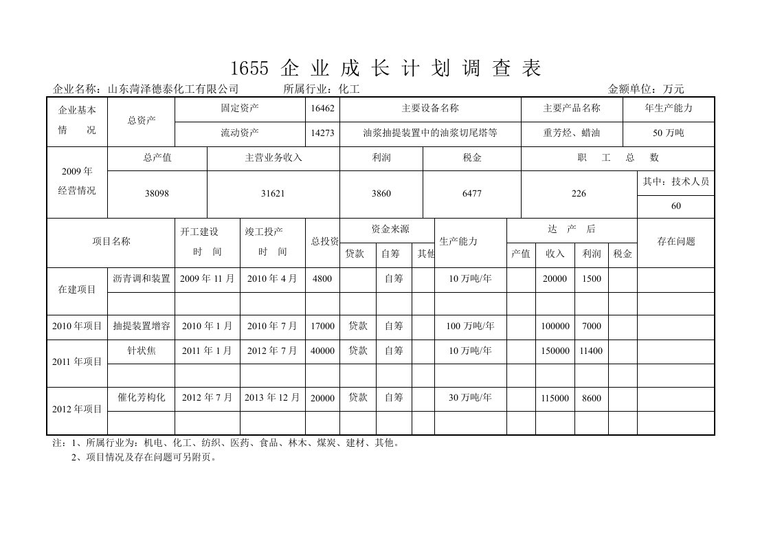 企业成长计划调查表