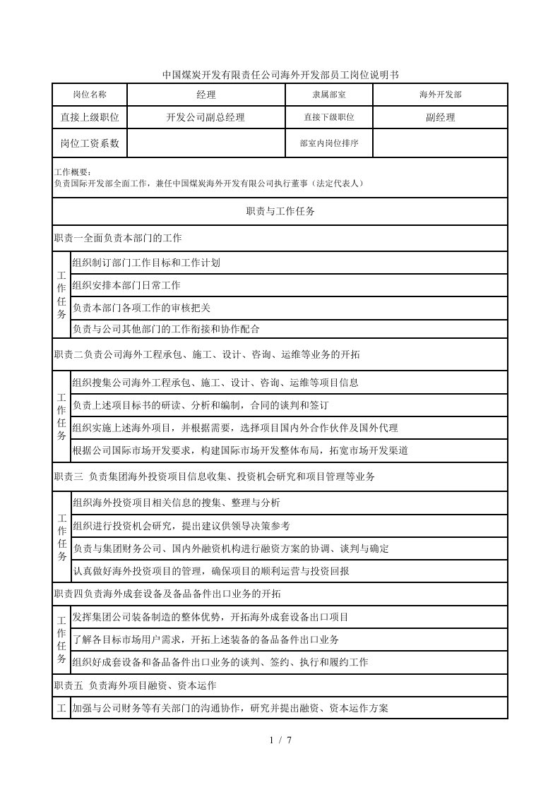 中国煤炭开发有限责任公司海外开发部员工岗位说明书