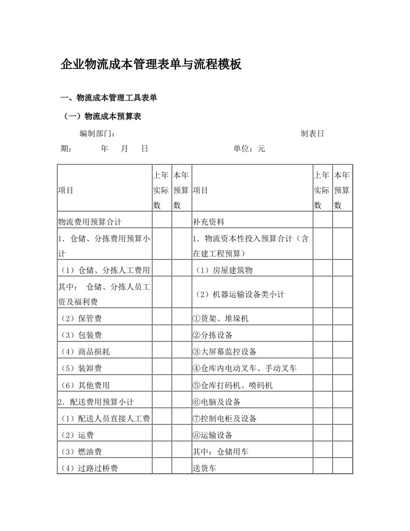 企业物流成本管理表单与流程模板