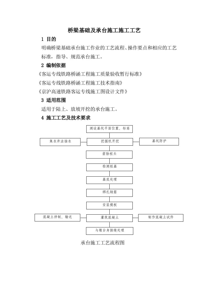 桥梁基础及承台施工施工工艺