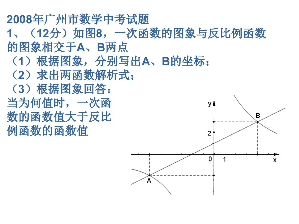 初中数学题