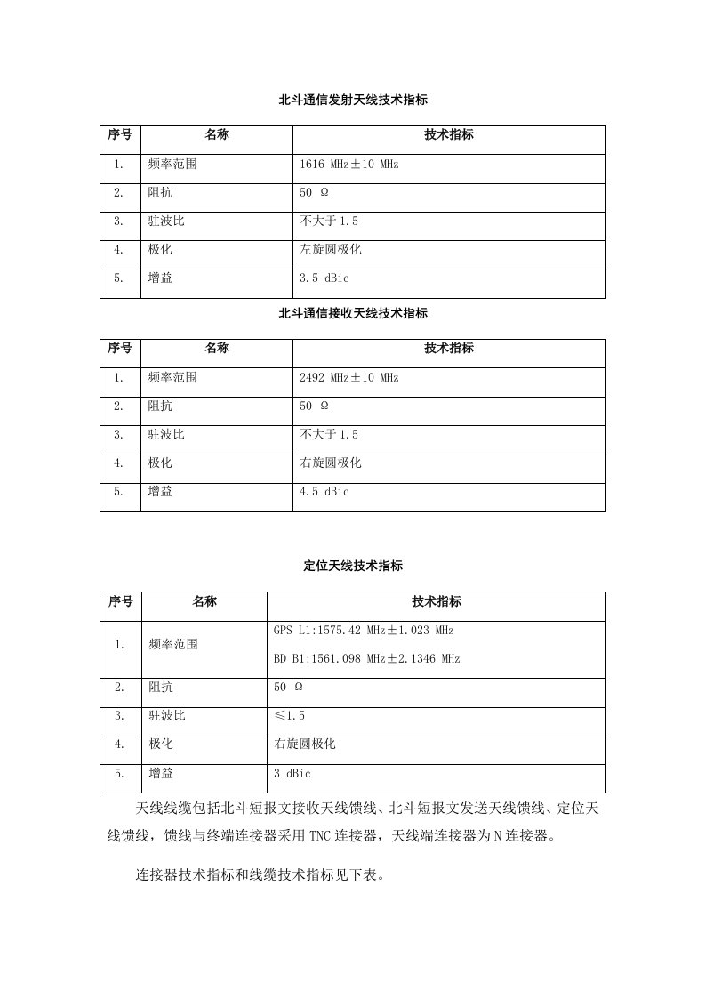 北斗通信发射天线技术指标