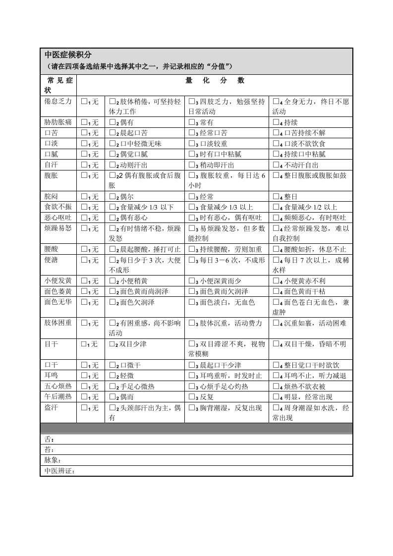 中医症候积分量表