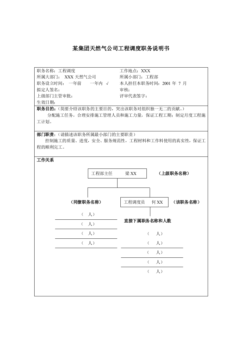 某集团天然气公司工程调度职务说明书