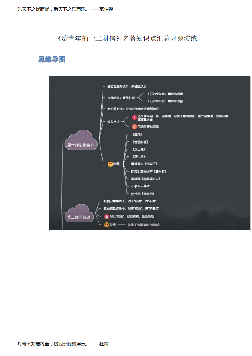 《给青年的十二封信》名著知识点汇总习题演练