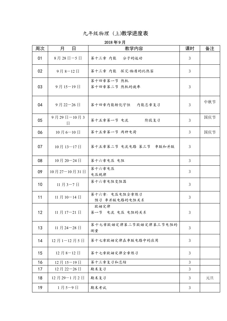 九年级物理教学进度表