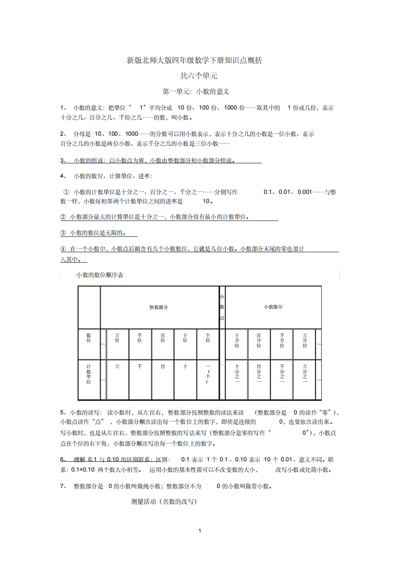 (精品)新版北师大版四年级数学下册知识点概括