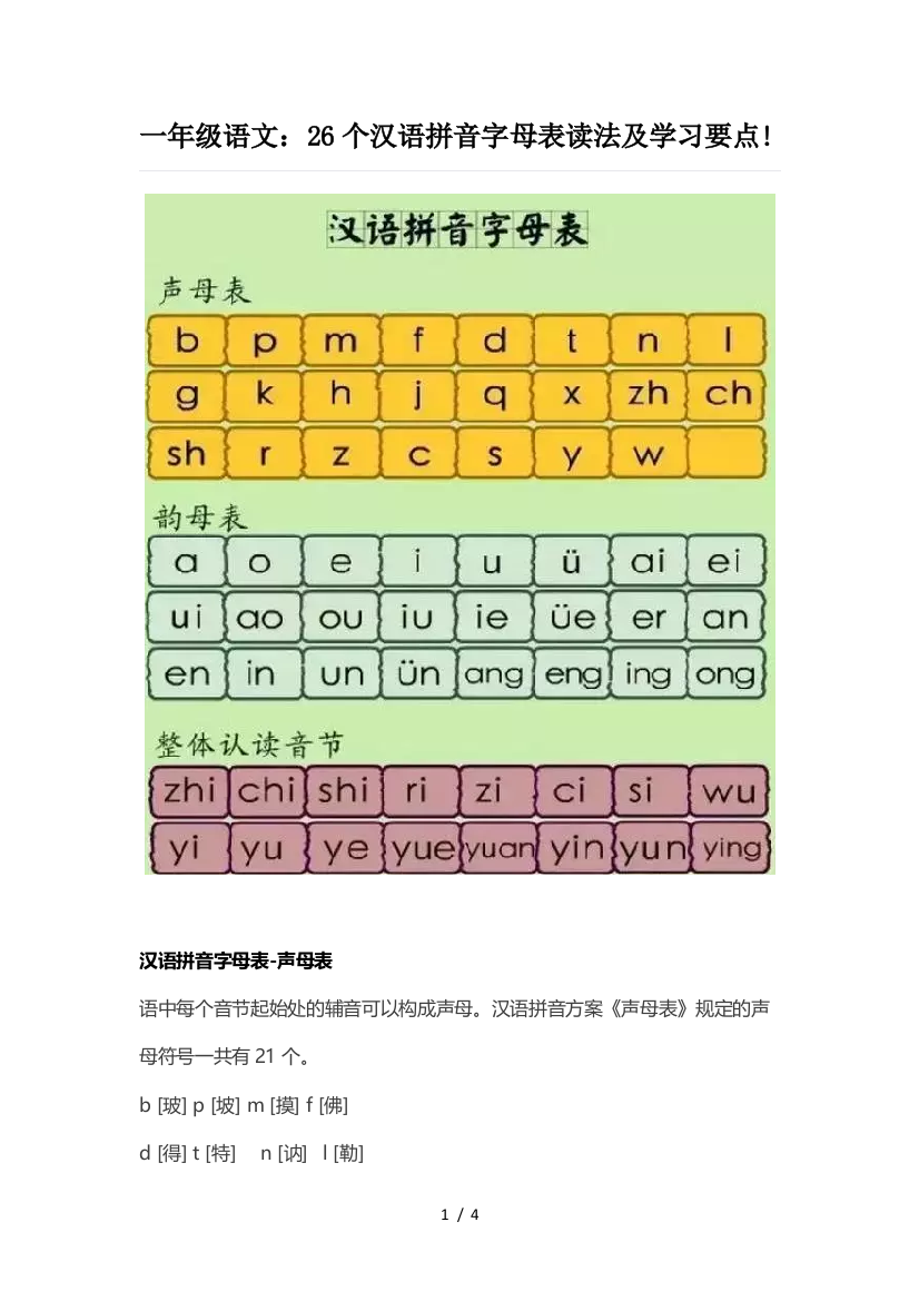 一年级语文：26个汉语拼音字母表读法及学习要点!