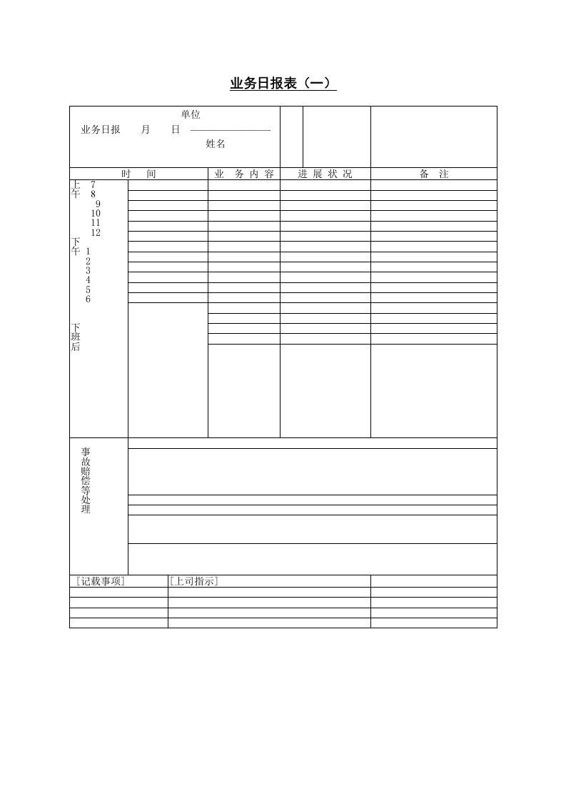 推荐-业务日报表1