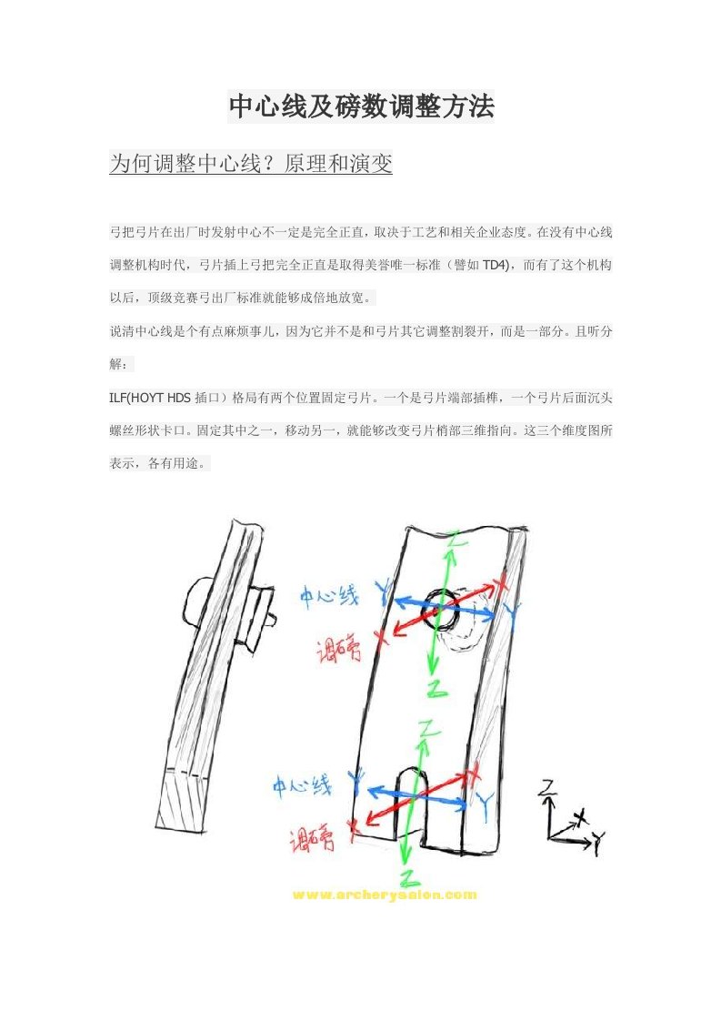 中心线及磅数调节方法样稿