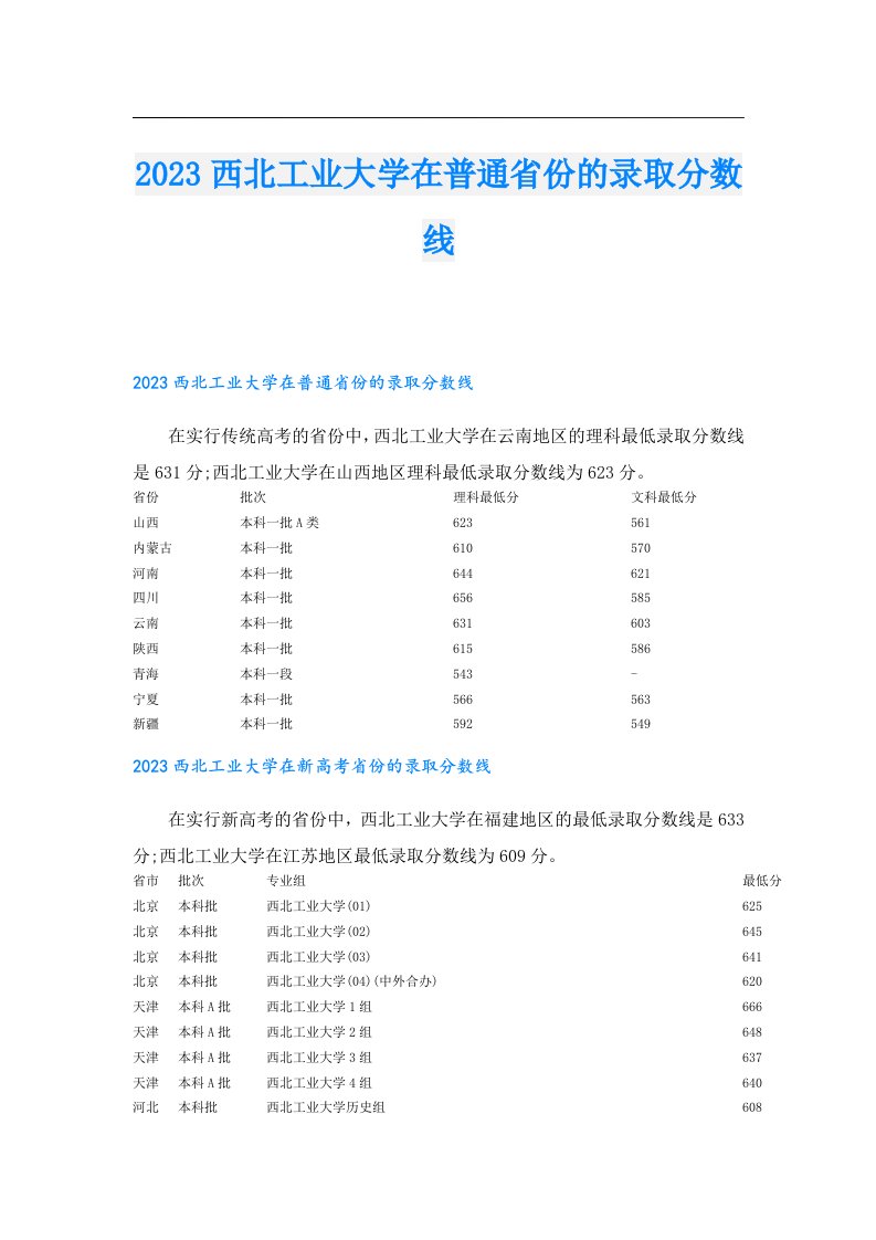 西北工业大学在普通省份的录取分数线