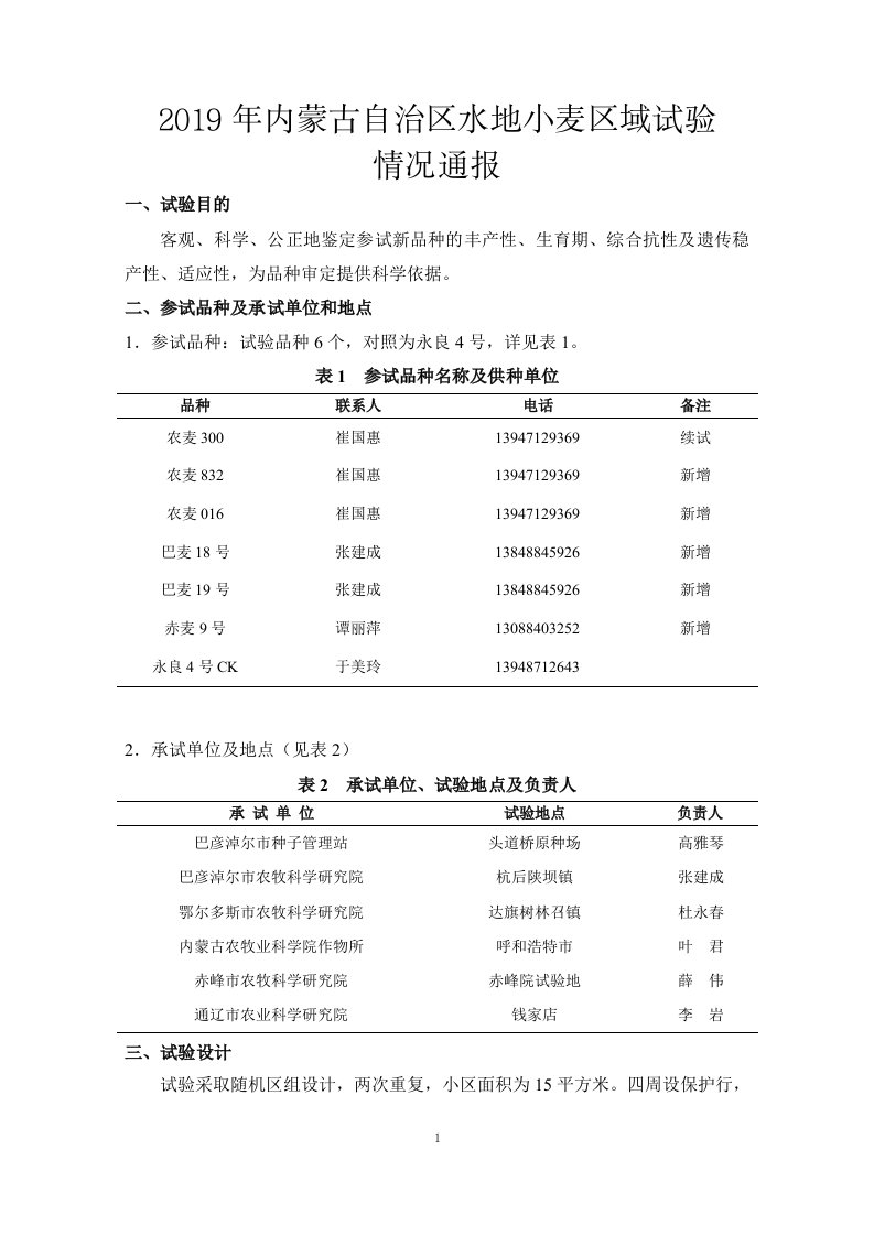 2019年内蒙古自治区水地小麦区域试验