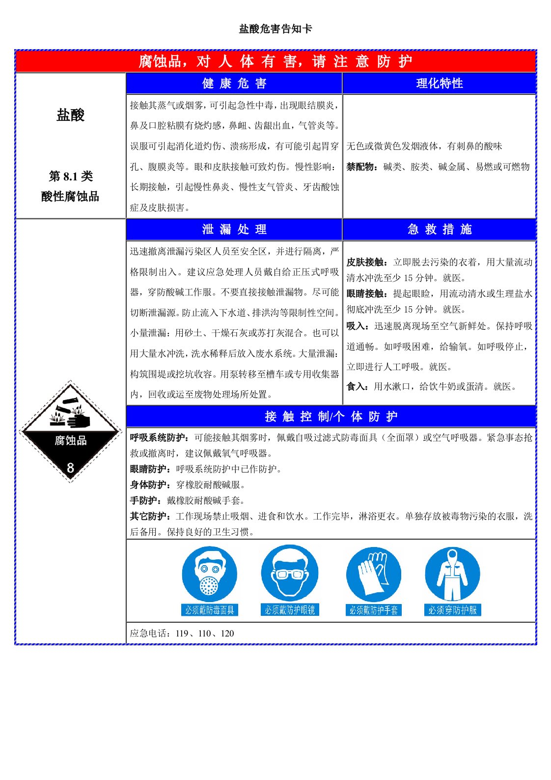 盐酸危害告知卡