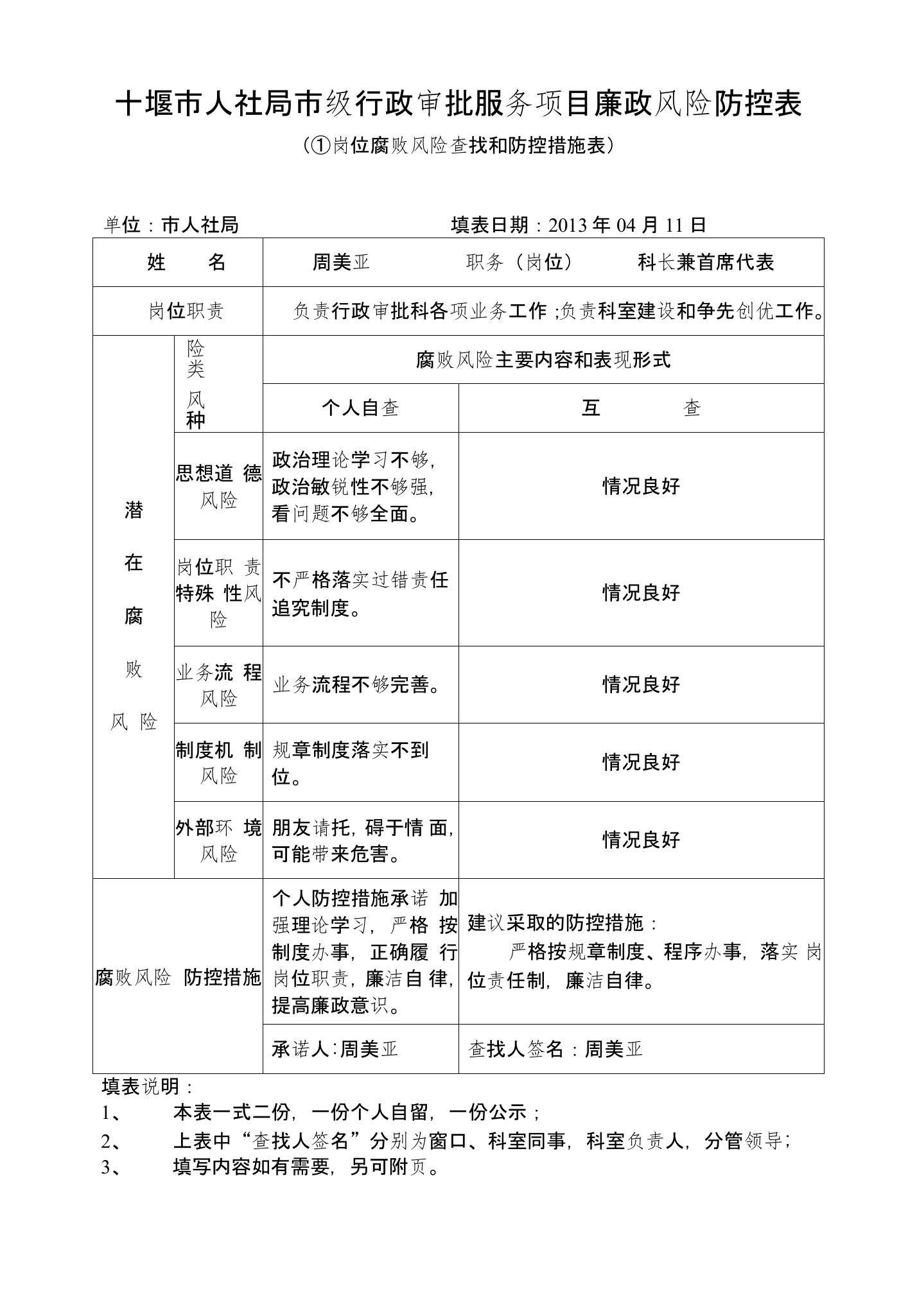 十堰市人社局市级行政审批服务项目廉政风险防控表