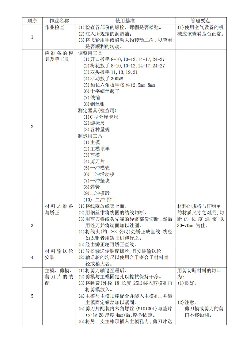 一模二冲冷镦机操作手册(守山)