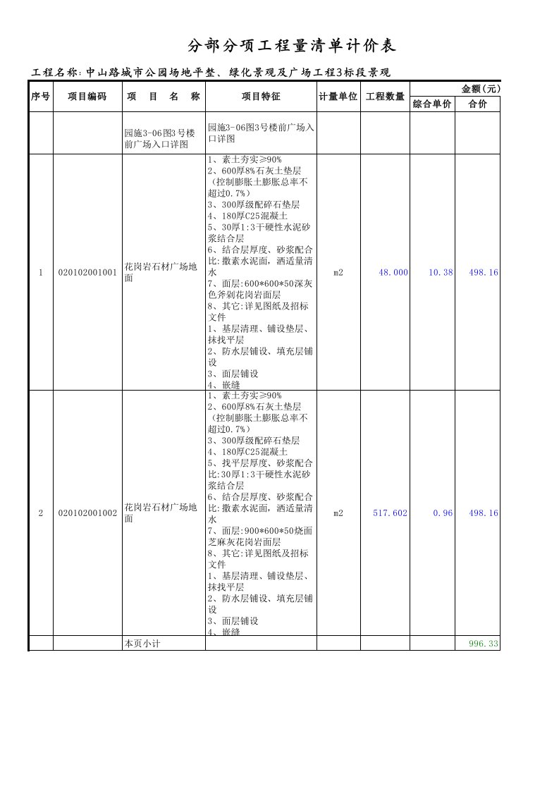 中山路城市公园场地平整、绿化景观及广场工程分部分项工程量清单计价表