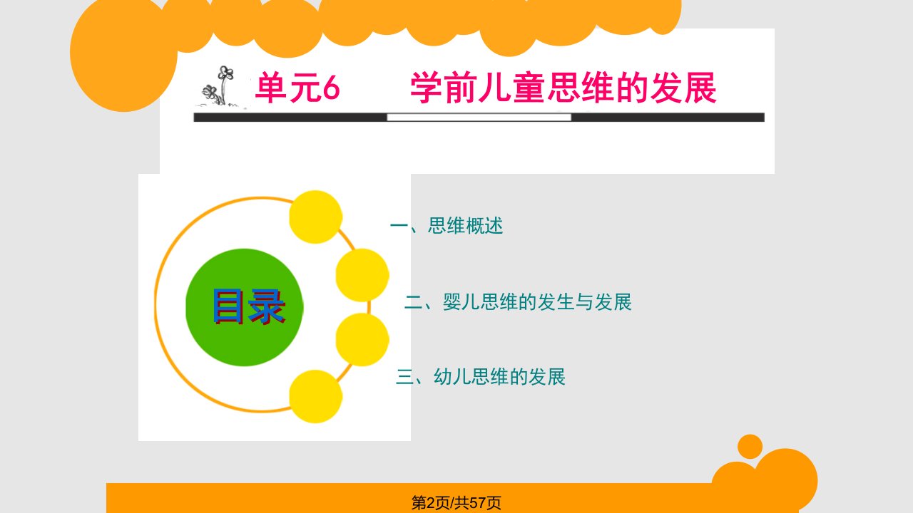 学前儿童思维的发展