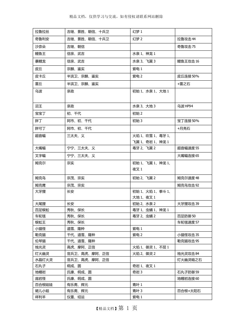 口袋妖怪-信长之野望最佳组合一览