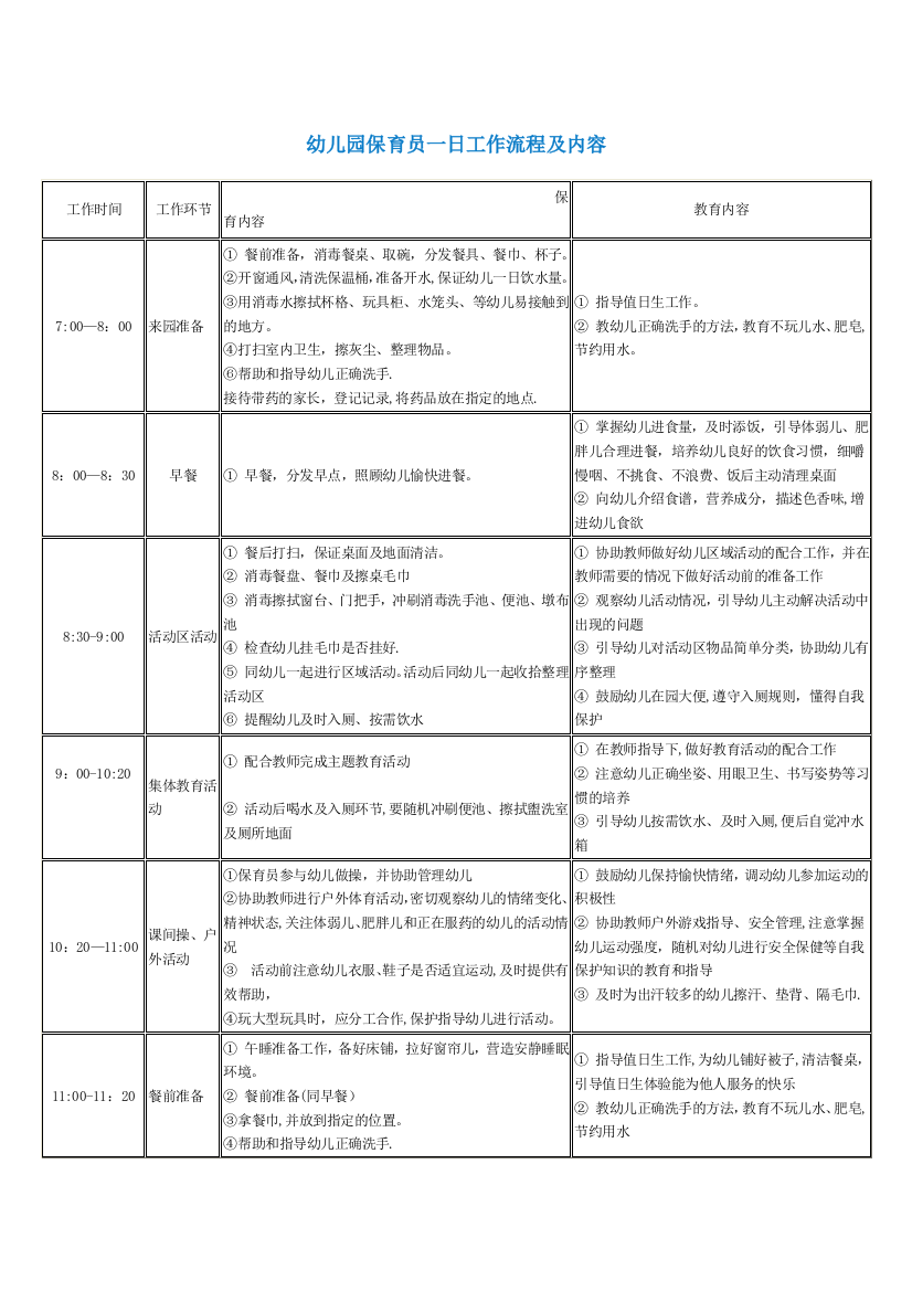 幼儿园保育员一日工作流程及内容12701