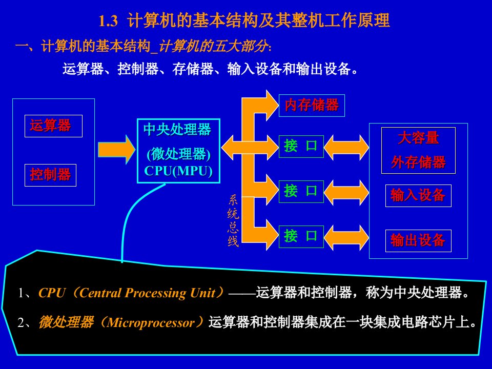 第1章_2