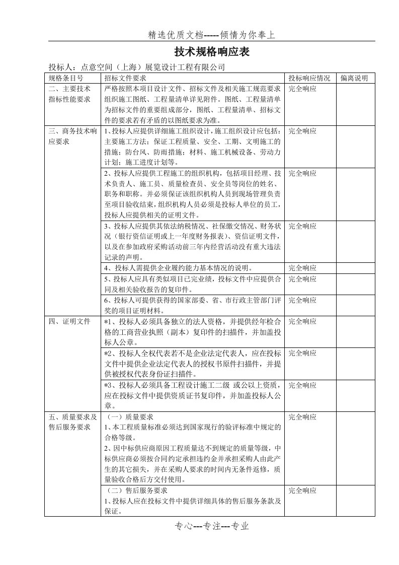 技术规格和商务响应表(共3页)