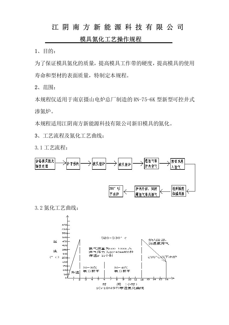 模具氮化工艺操作规程