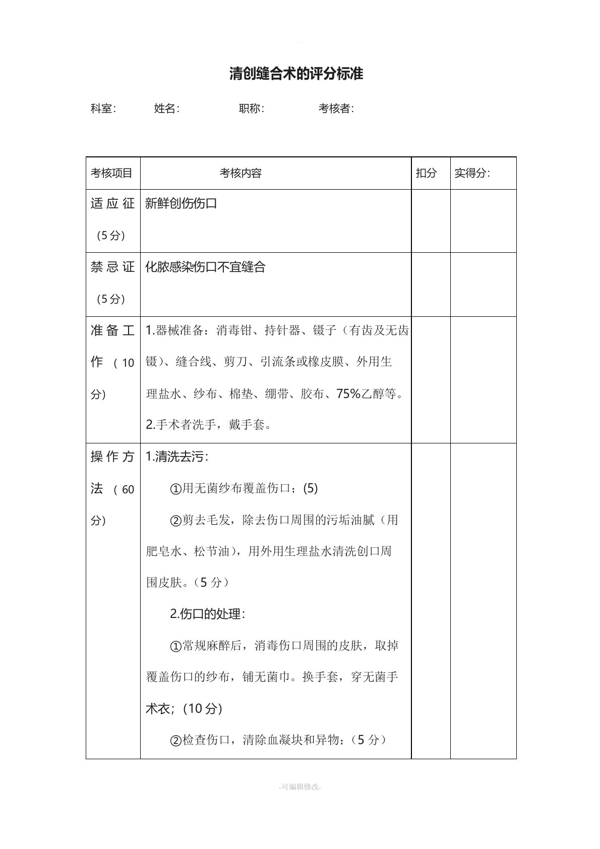 清创缝合术的评分标准