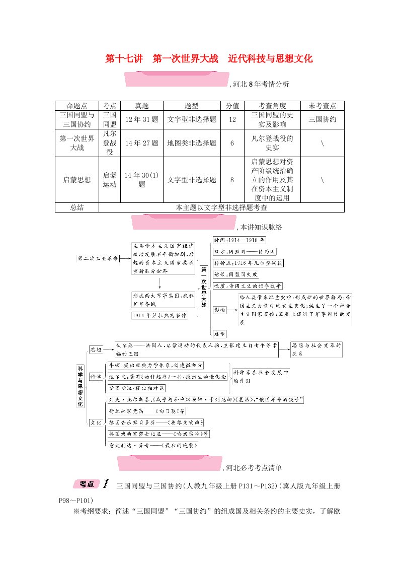 河北专版2022年中考历史总复习第一编第17讲第一次世界大战近代科技与思想文化检测