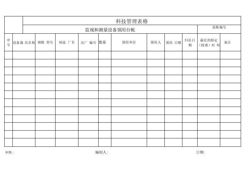 监视和测量设备领用台帐