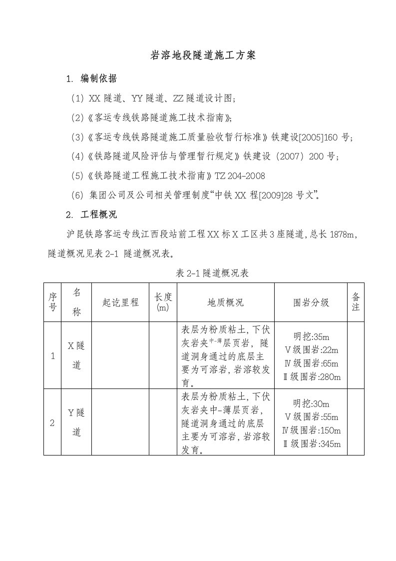 隧道施工中岩溶地层处理方案