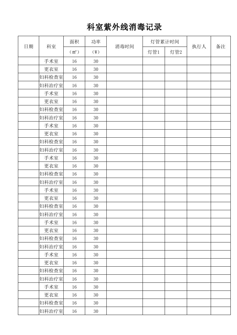 科室紫外线消毒记录.xls(治疗室、检验室)1