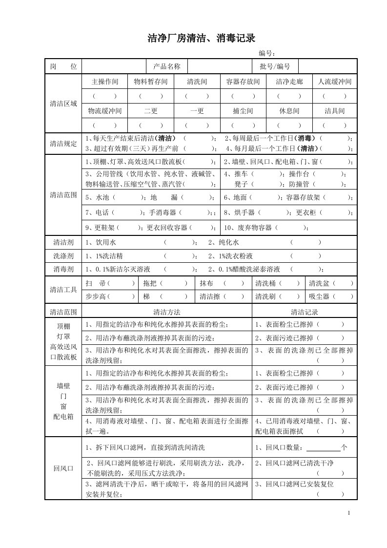 洁净厂房清洁消毒记录