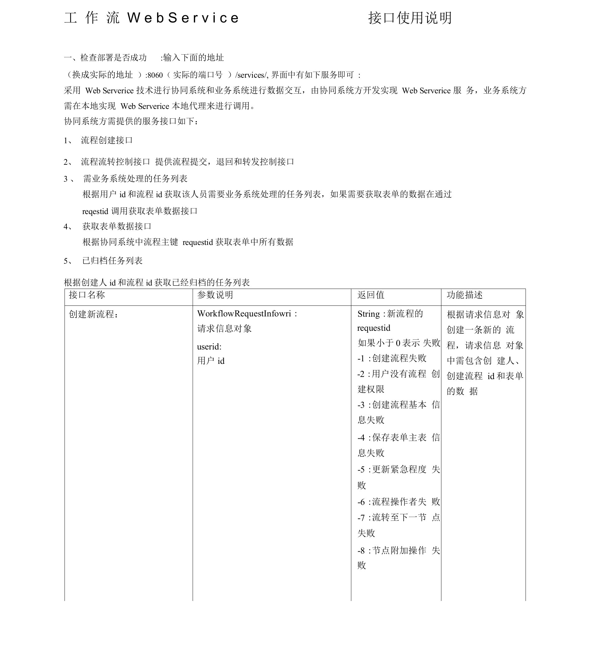 泛微OA工作流WebService接口使用说明x