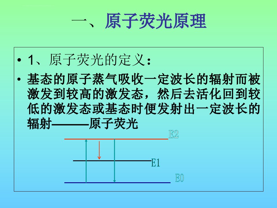 原子荧光讲义ppt课件