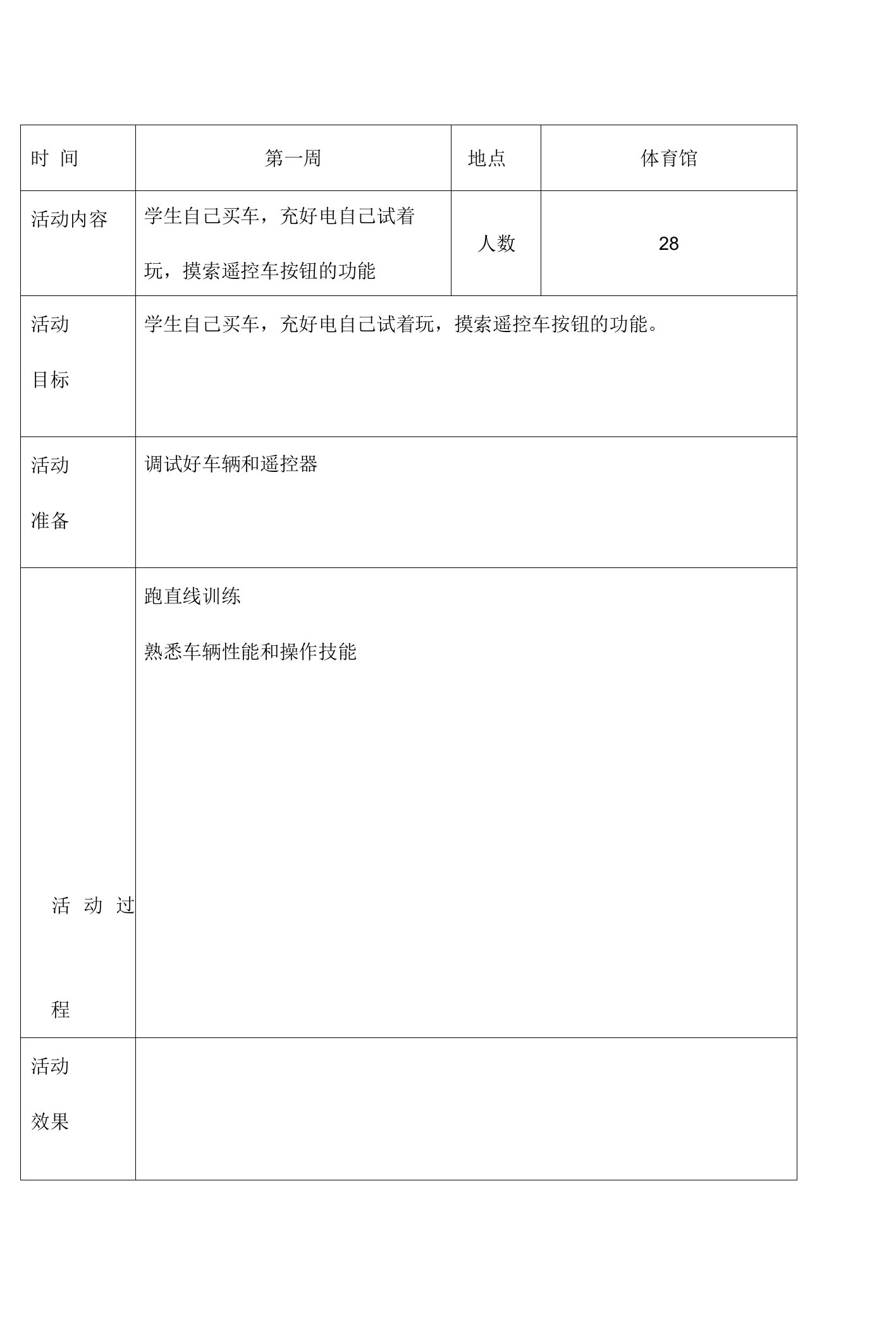 (完整)拓展课遥控车活动教案