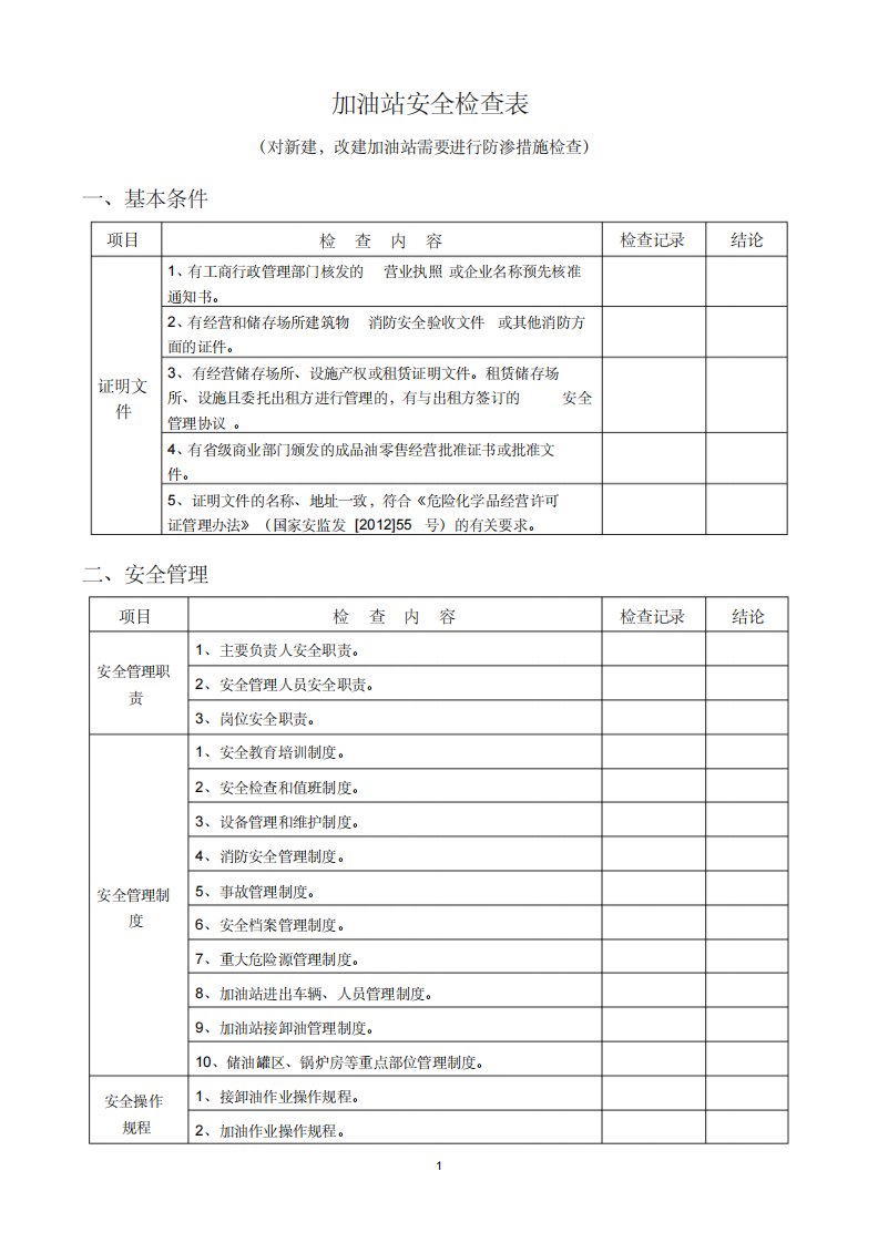 加油站安全检查表(最新标准)