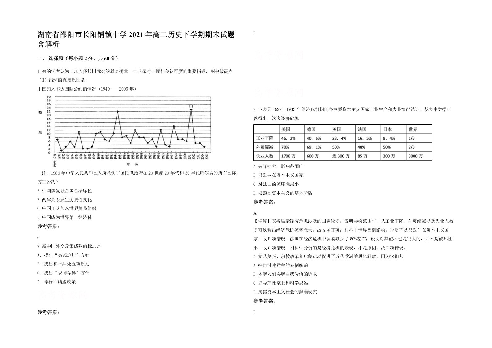 湖南省邵阳市长阳铺镇中学2021年高二历史下学期期末试题含解析