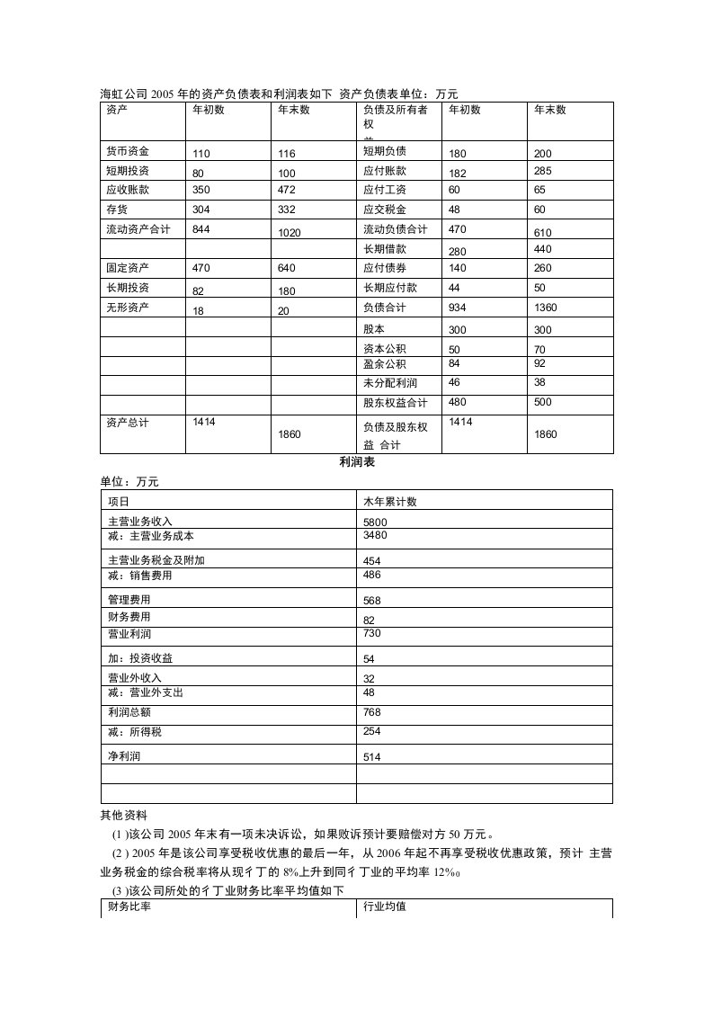 海虹公司财务分析案例