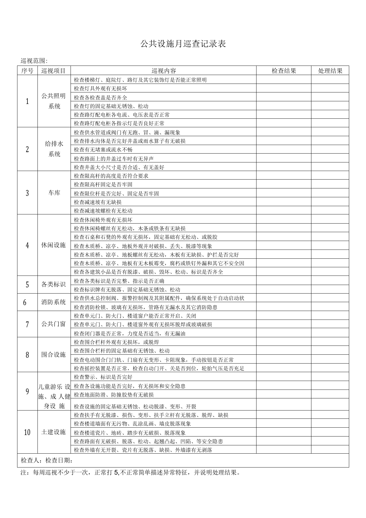 公共设施月巡查记录表