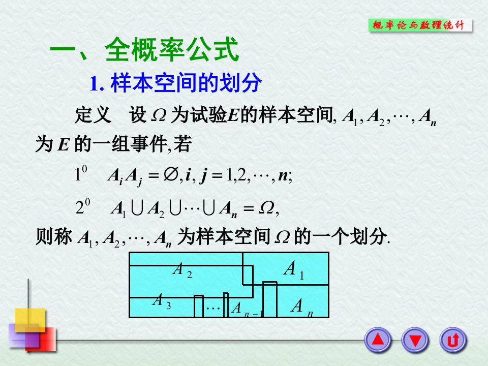 全概率公式贝叶斯公式16伯努利概型ppt课件