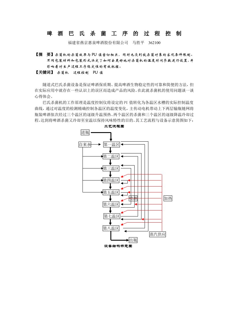 啤酒巴氏杀菌工序的过程控制