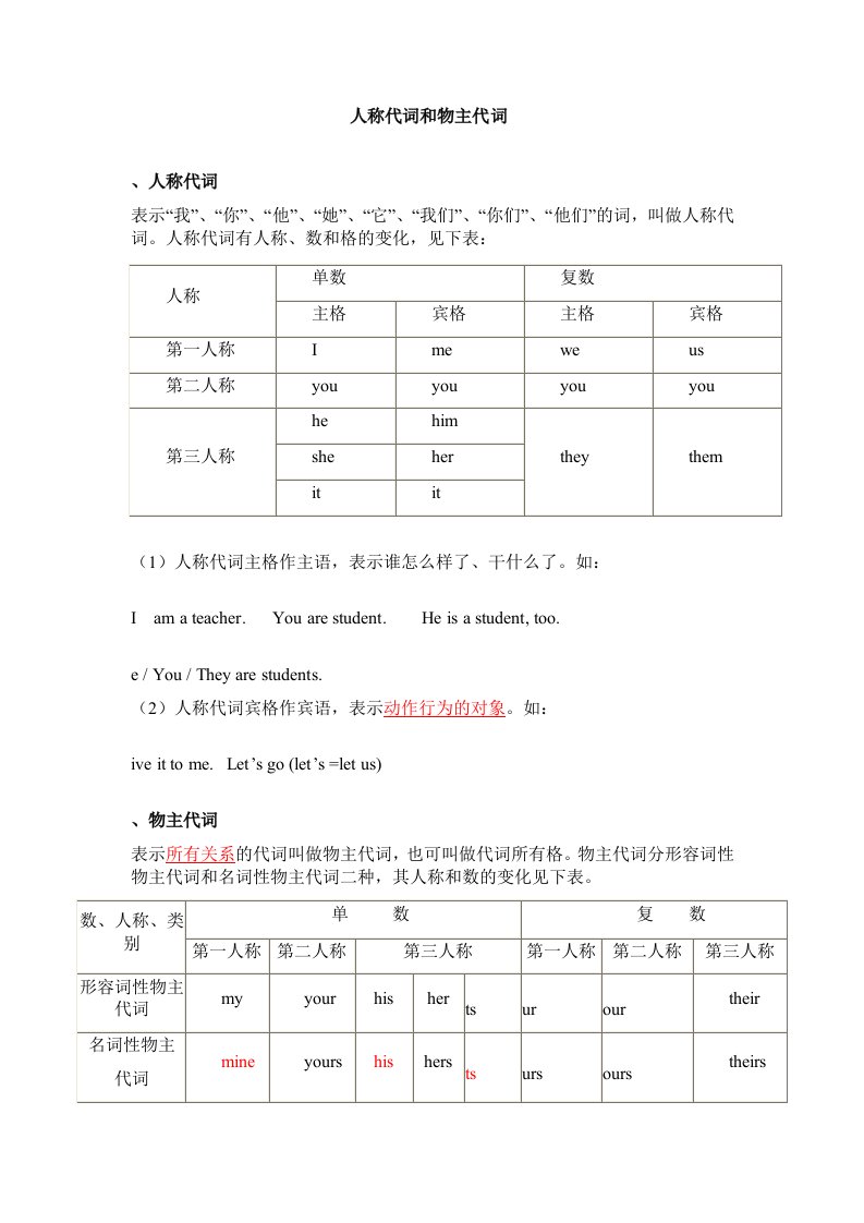 人称代词和物主代词练习题