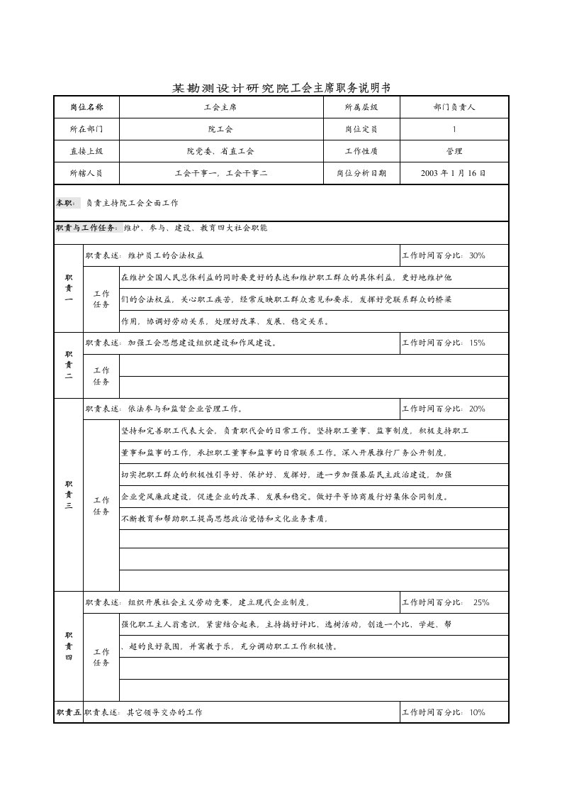 某勘测设计研究院工会主席职务说明书