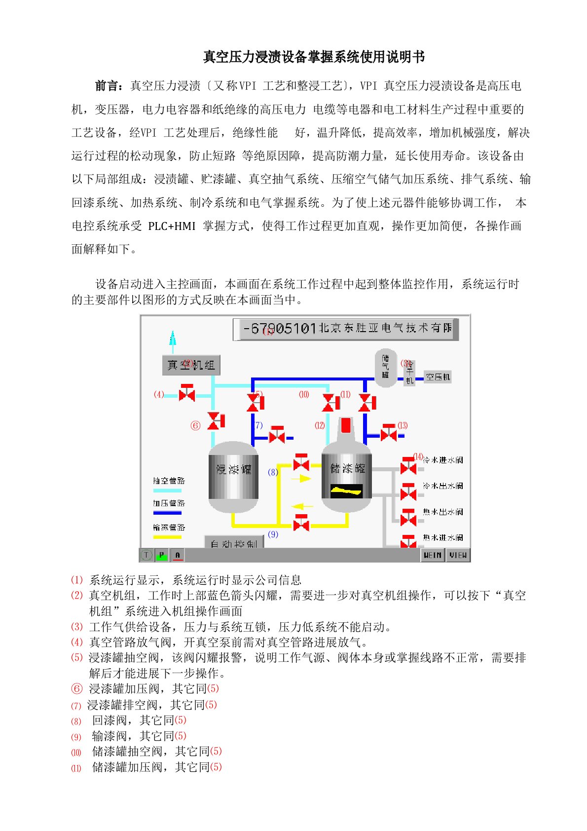 真空压力浸漆罐说明书