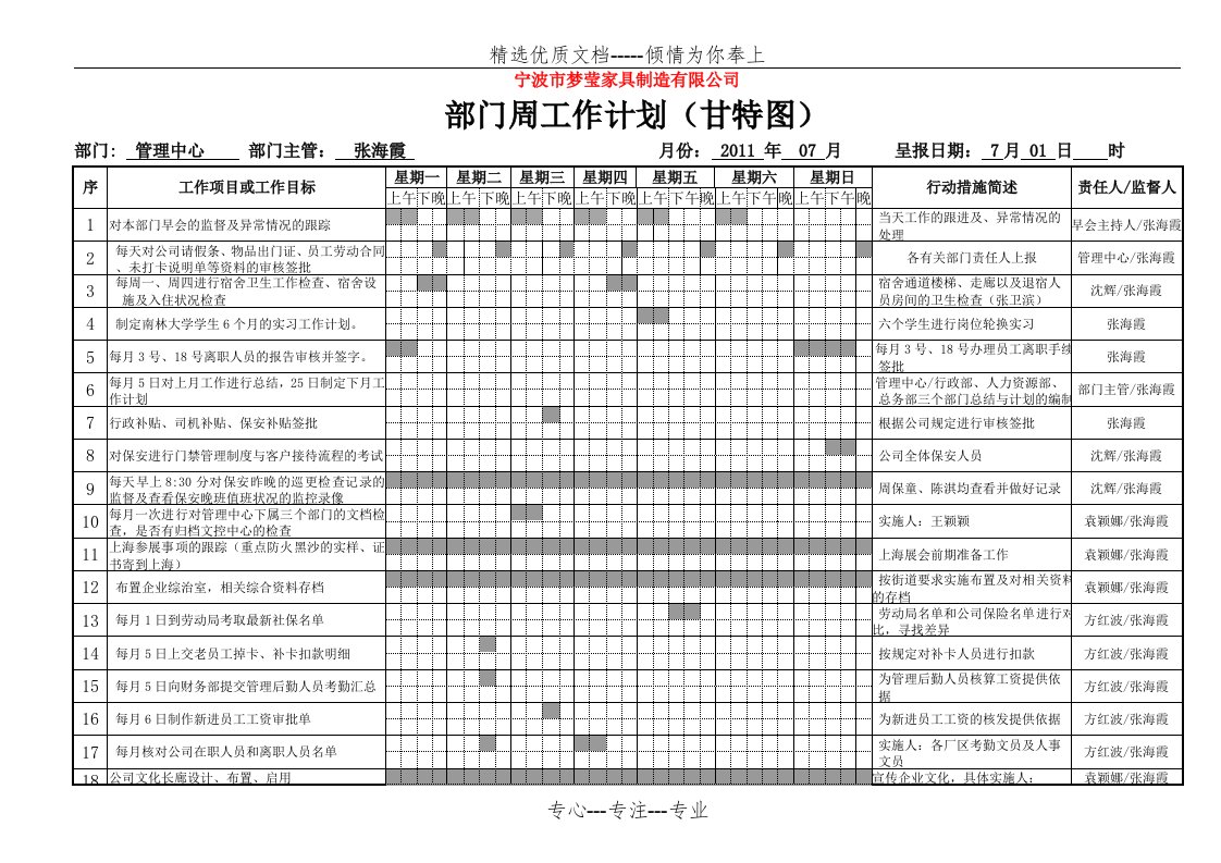 《部门周工作计划》甘特图--模板(共3页)