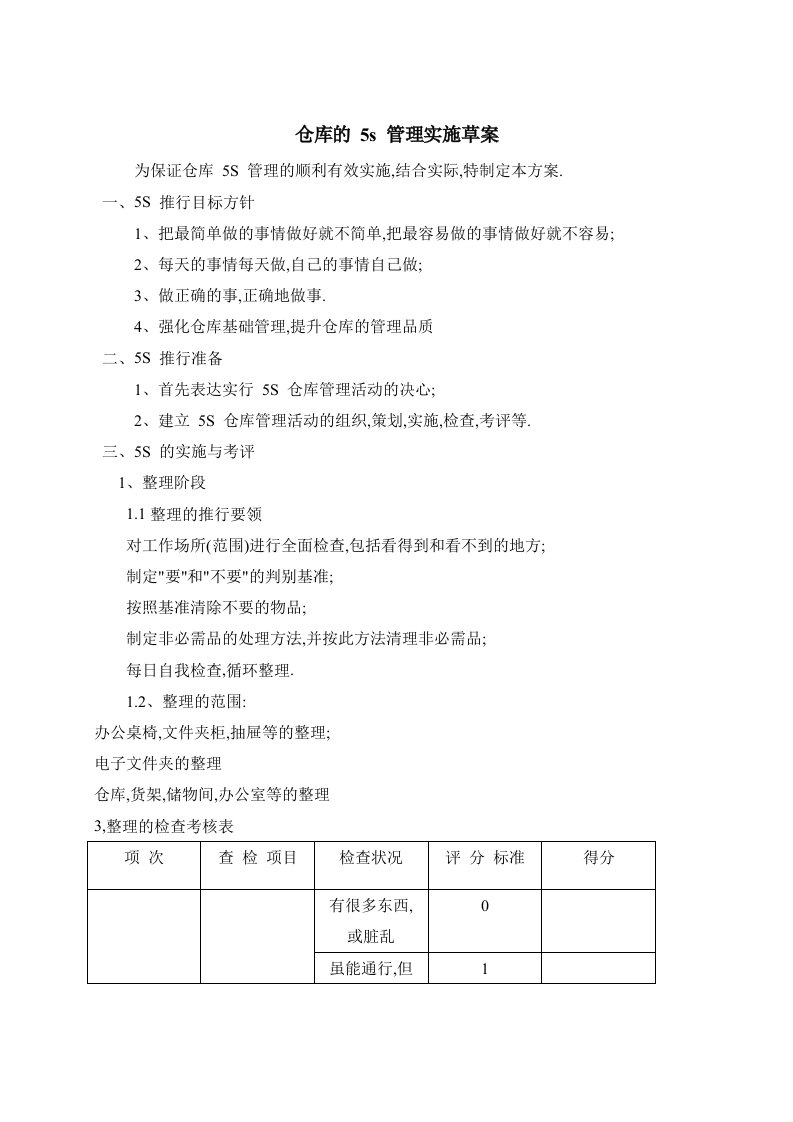 仓库5S管理实施方案