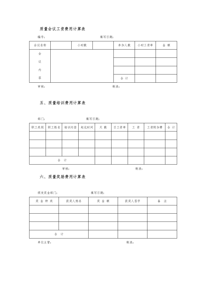 质量会议工资、培训、奖励费用计算表